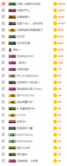 社会💞夭夭（退）主播照片