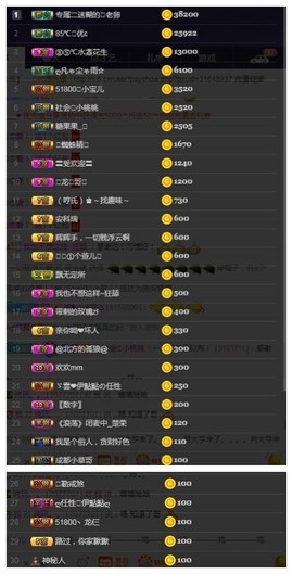 28888丶龙三主播照片