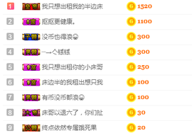 太阳乔【迷妹军团】主播照片