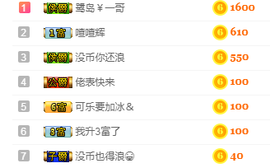 太阳乔【迷妹军团】主播照片