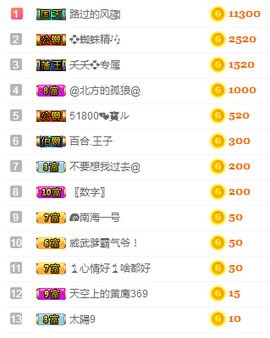 社会💞夭夭（退）主播照片