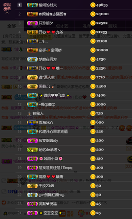 开心❤️❤️果主播照片