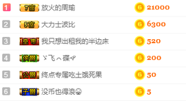 太阳乔【迷妹军团】主播照片