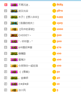 甜甜回来了主播照片