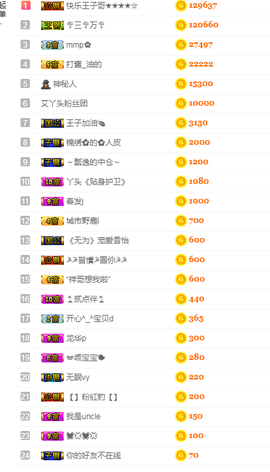小艾回湖北不定时播主播照片