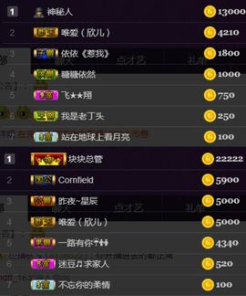 素雅依依暂休主播照片