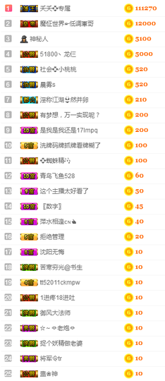 社会💞夭夭（退）主播照片