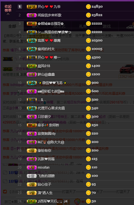 开心❤️❤️果主播照片