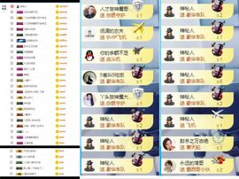 大脸.贺杨总圣王主宰主播照片