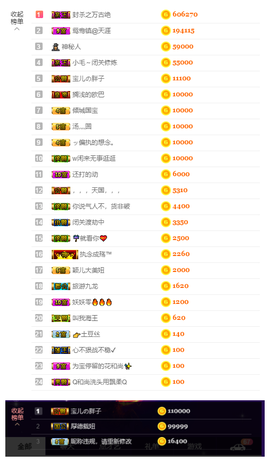 宝儿♚宝儿主播照片