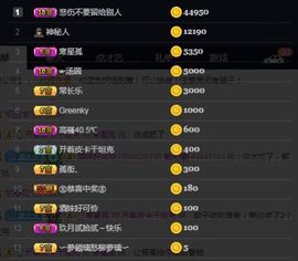 偌璃啊！主播照片