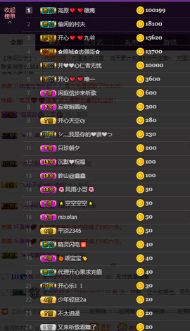 开心❤️❤️果主播照片