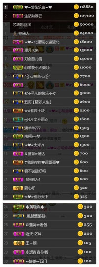 芯瑶❤️爱唱歌～主播照片