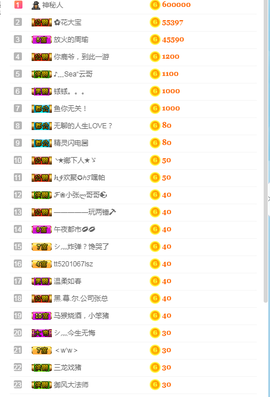 太阳乔【迷妹军团】主播照片