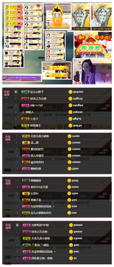 宝儿♚宝儿主播照片