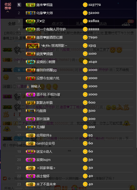 緣恩💖丁丁主播照片