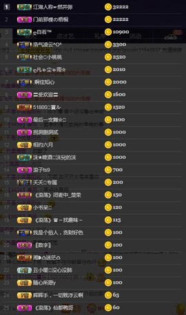 28888丶龙三主播照片