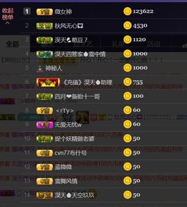 蓝微微主播照片