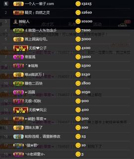 偌璃啊！主播照片