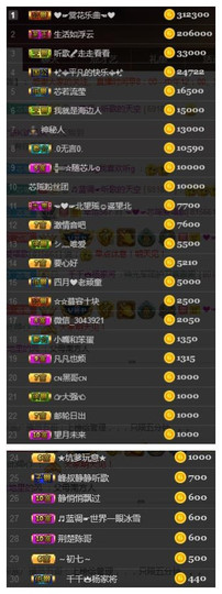芯瑶❤️爱唱歌～主播照片