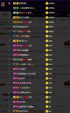 开心❤️❤️果主播照片