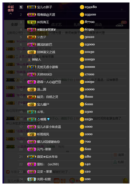 宝儿♚宝儿主播照片