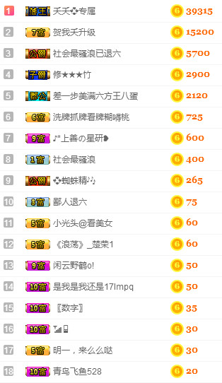 社会💞夭夭（退）的图片