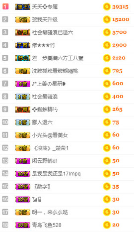 社会💞夭夭（退）主播照片