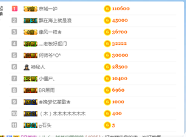 龙赫.主播照片