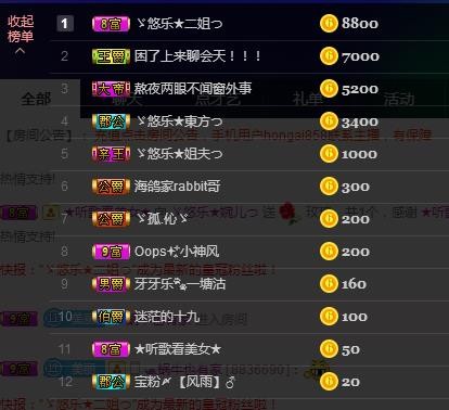 ゞ悠乐★婉儿つ的图片