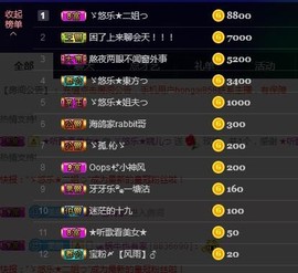 ゞ悠乐★婉儿つ主播照片