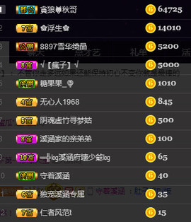 溪爷788429主播照片
