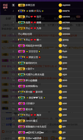 开心❤️❤️果主播照片