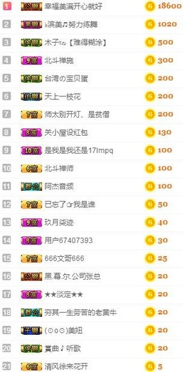 冰美感恩有你主播照片