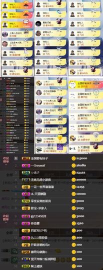 大脸.贺杨总圣王主宰主播照片