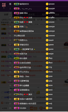 开心❤️❤️果主播照片