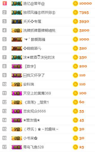 社会💞夭夭（退）的图片