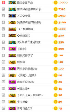 社会💞夭夭（退）主播照片