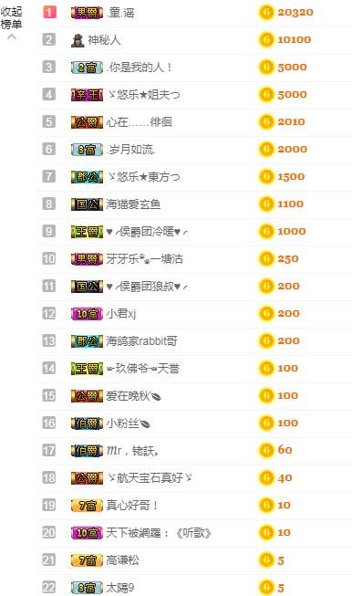 ゞ悠乐★婉儿つ的图片