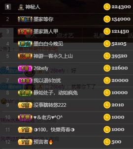江湖再见，退主播照片