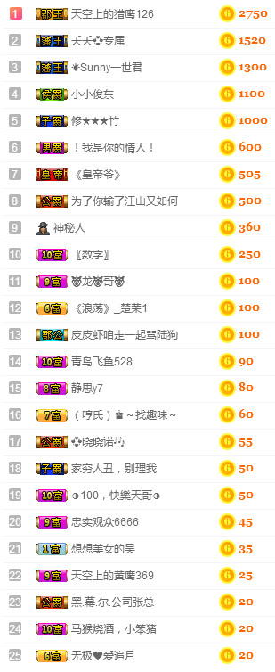 社会💞夭夭（退）的图片