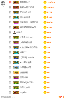 惯宝✨多幸运主播照片