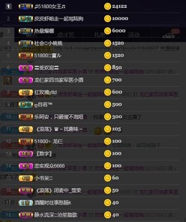 28888丶龙三主播照片