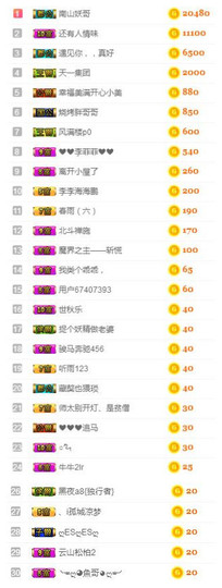 冰美感恩有你主播照片