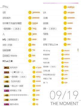 李沐汐古筝主播照片