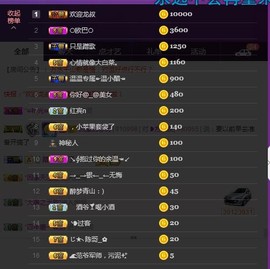 ☞♬一切安好↙☜主播照片