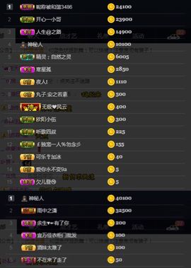 偌璃啊！主播照片