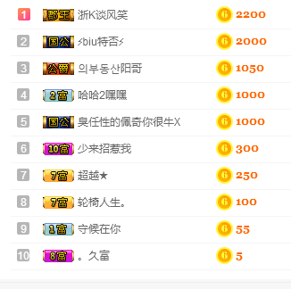 ╰?鬧等你?的主播照片