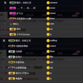 偌璃啊！主播照片