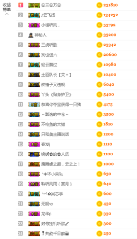 小艾回湖北不定时播主播照片